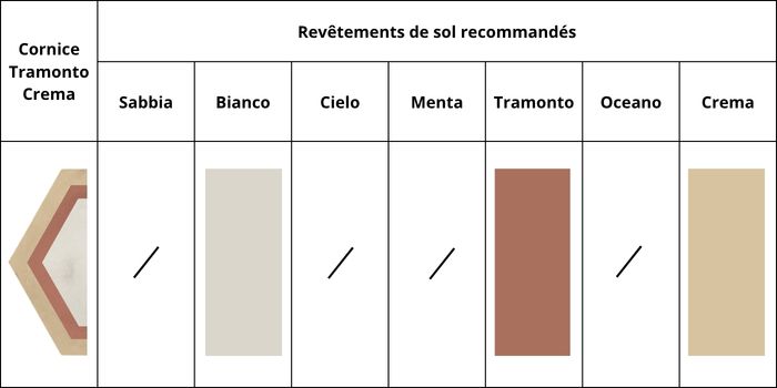 combinations couleurs cornice tramonto crema
